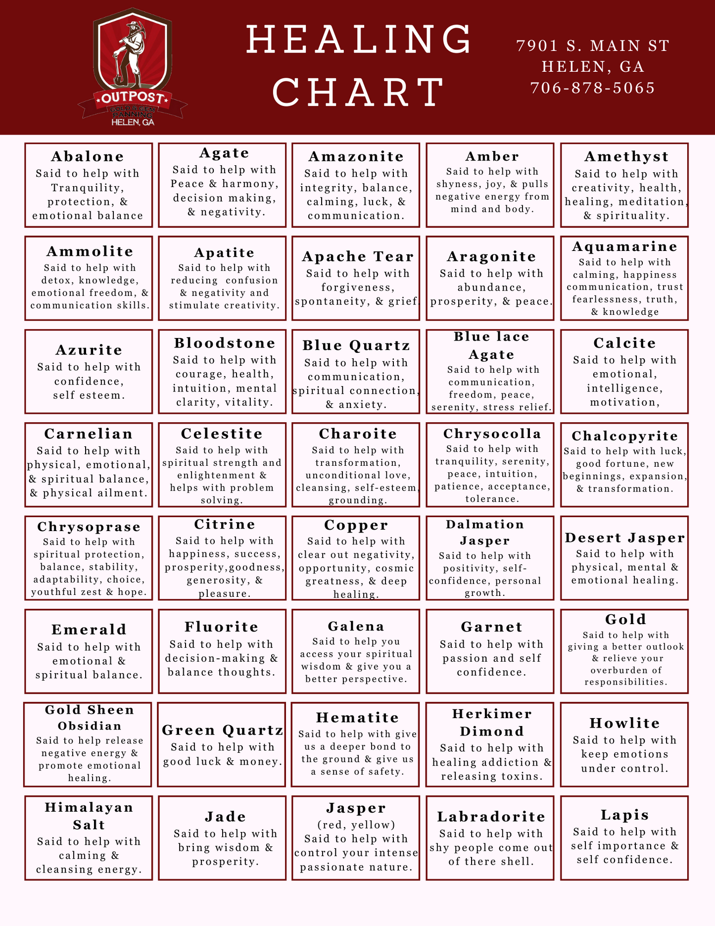 Healing Chart